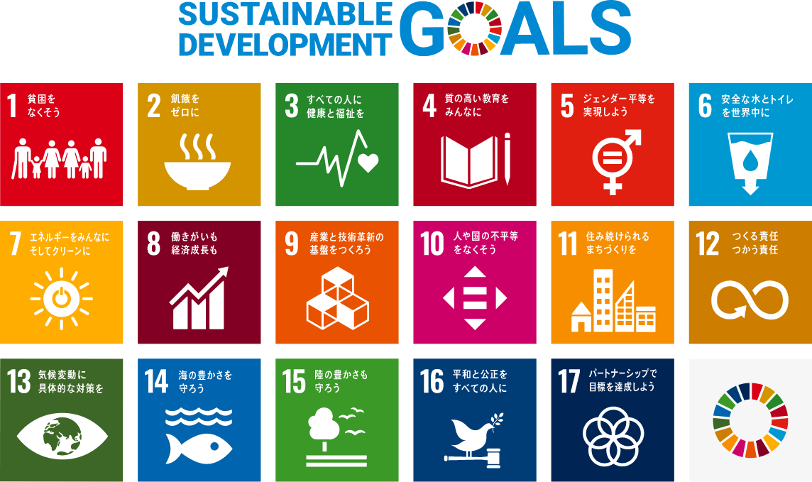 SOWANとSDGs